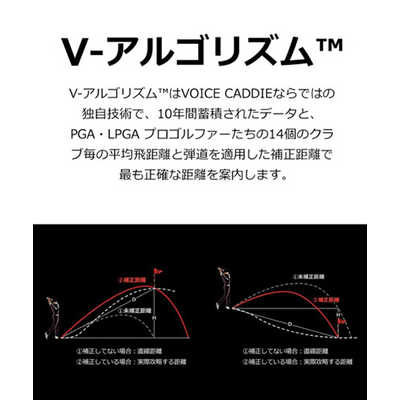 VOICECADDIE ボイスキャディ レーザー距離計 マッドグレー TL1 の通販 