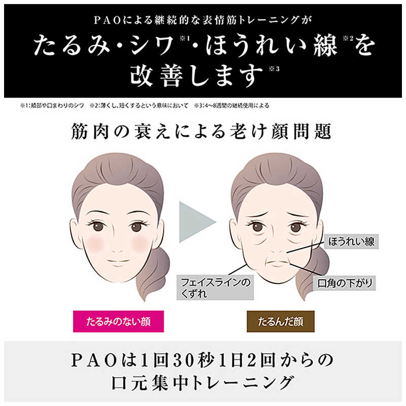 Mtg フェイシャルフィットネス パオ Facial Fitness Pao Ff Po1858f W ホワイト の通販 カテゴリ 日用品 化粧品 医薬品 Mtg 家電通販のコジマネット 全品代引き手数料無料