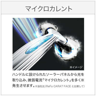 MTG 美容ローラー ReFa CARAT RAY FACE（リファカラットレイフェイス