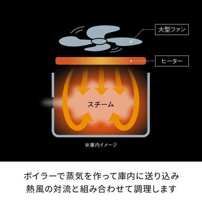 ウィナーズ ハイスチームエアーオーブン ナチュラルブラック RAO-3BK ウィナーズ ハイスチームエアーオーブン recolte(レコルト) ナチュラル