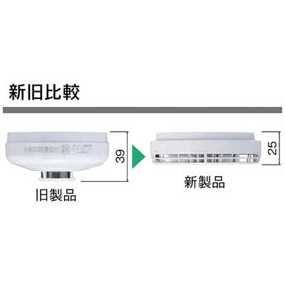能美防災 まもるくん 住宅用火災警報器 煙式 FSKJ225-B-N 20個入り 楽天市場】火災報知器 煙 まもるくん 煙タイプ 住宅用火災報知器 能美