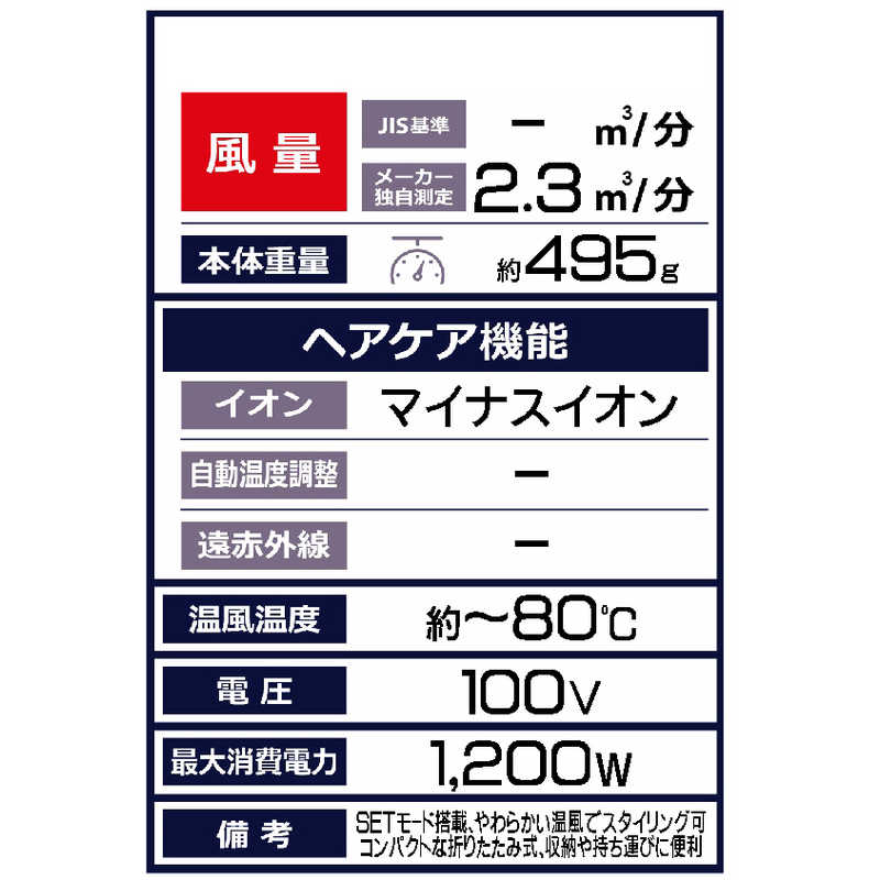 サロニア サロニア スピーディーイオンドライヤー SL-013BK SL-013BK