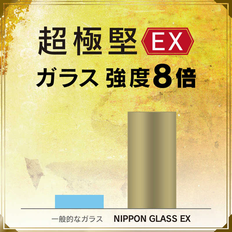 NIPPONGLASS NIPPONGLASS iPhone 11 6.1インチ 超極堅EX 8倍強いガラス 反射防止 TY-IP19M-GL-DXAG TY-IP19M-GL-DXAG