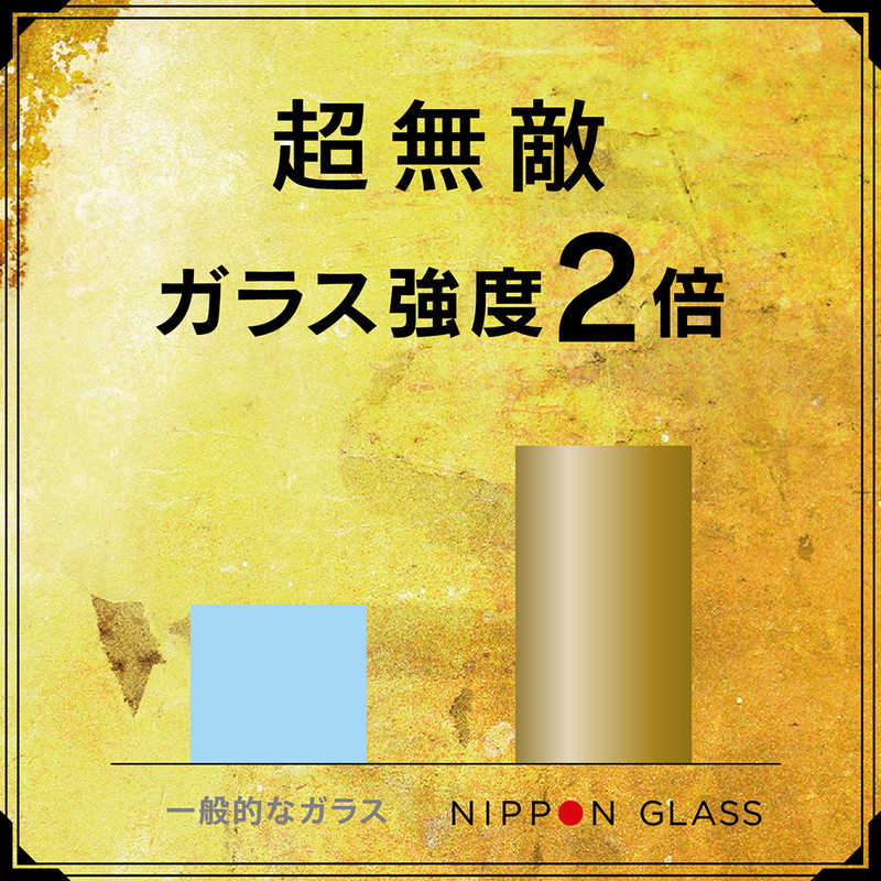 NIPPONGLASS NIPPONGLASS iPhone 14 Pro ［NIPPON GLASS］ 超無敵 1年保証 2倍強化 さらさら反射防止 TY-IP22M3-G3-GNAGBK TY-IP22M3-G3-GNAGBK
