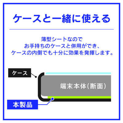 トリニティ スマ冷え Premium 貼って剥がせるスマートフォン冷却シート