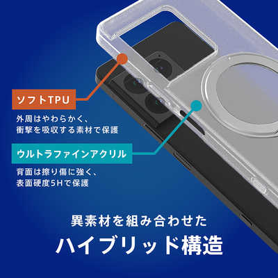 トリニティ Xperia 1 VIII ［Turtle MagStand］ マグネット吸着式