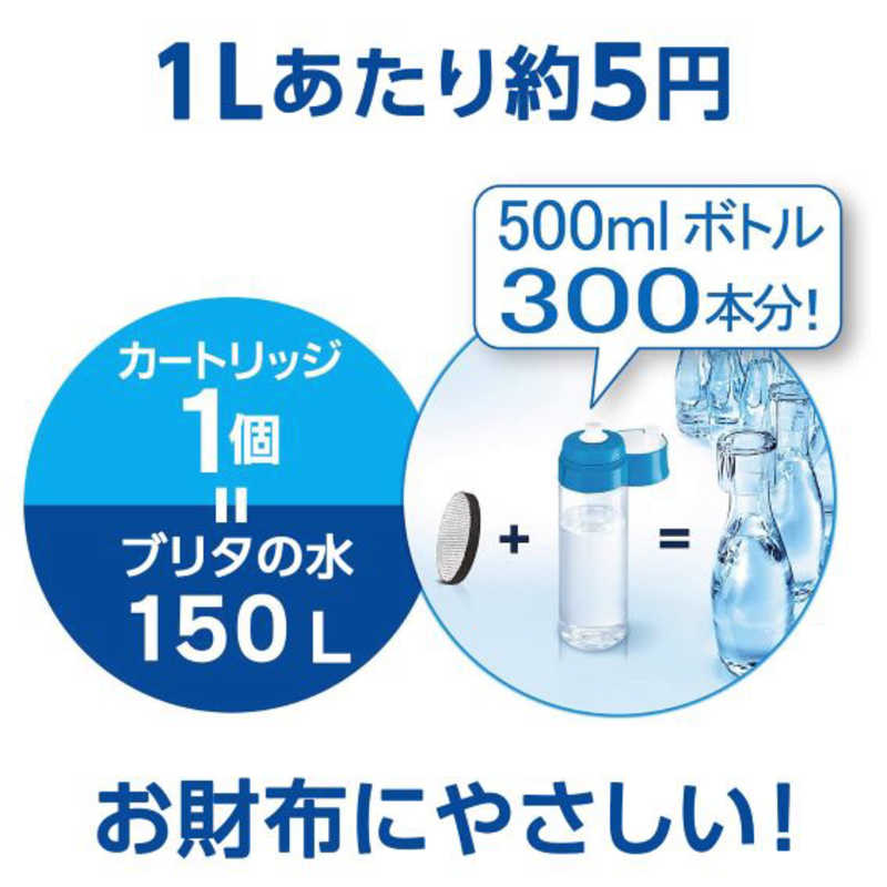 ブリタ ブリタ 【アウトレット】ボトル型浄水器 Fill&Go ピンク KBVICP12 KBVICP12