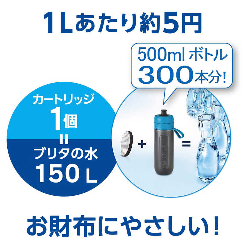 ブリタ ブリタ ボトル型浄水器 Fill&Goアクティブ ブルー KBACCB11 KBACCB11