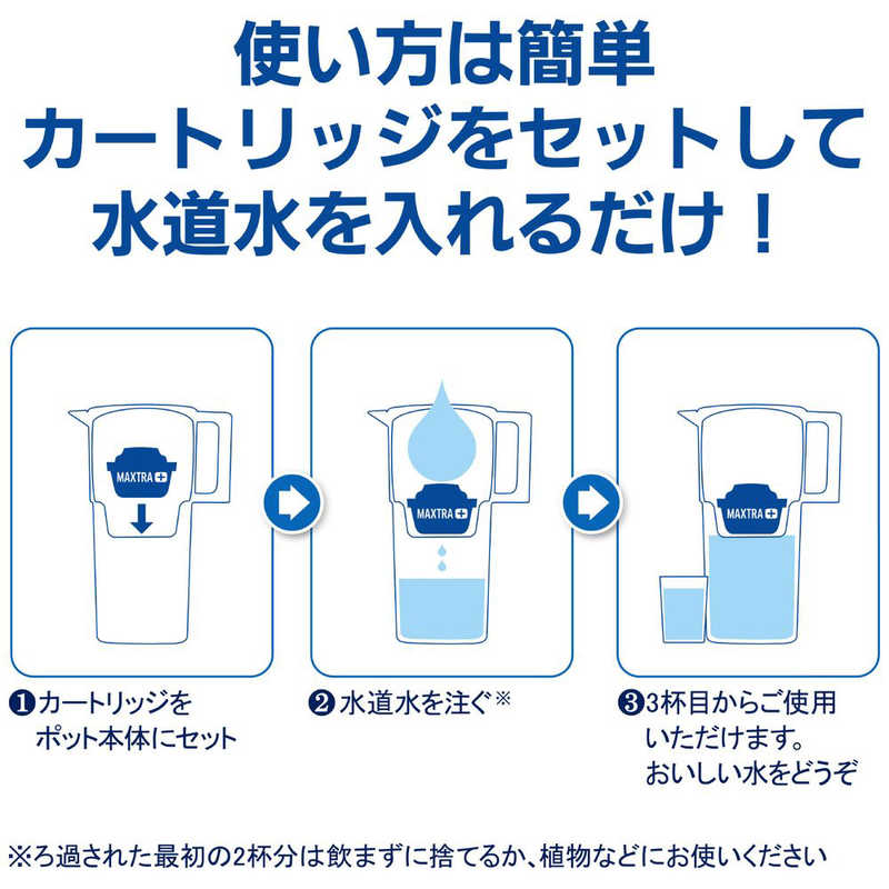 ブリタ ブリタ ポット型浄水器 ファン ブルー ろ過水容量：1.0L（全容量：1.5L）マクストラプラスカートリッジ ピュアパフォーマンス1個付【日本正規品】 KBFNCB1Q KBFNCB1Q