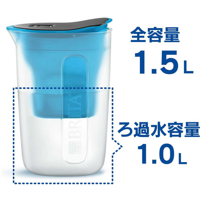 ブリタ ブリタ ポット型浄水器 ファン ブルー ろ過水容量：1.0L（全容量：1.5L）マクストラプラスカートリッジ ピュアパフォーマンス1個付【日本正規品】 KBFNCB1Q KBFNCB1Q