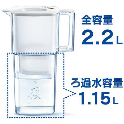 ブリタ 【アウトレット】ブリタ ポット型 浄水器 リクエリ ろ過水容量