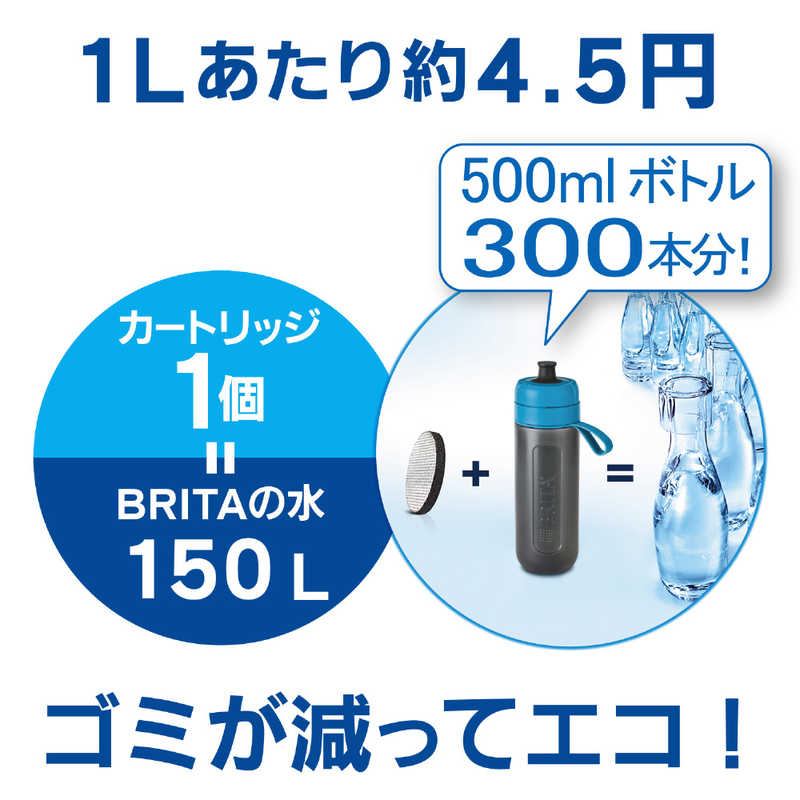 ブリタ ブリタ ボトル型浄水器 Fill&Goアクティブ BJGABLZ BJGABLZ