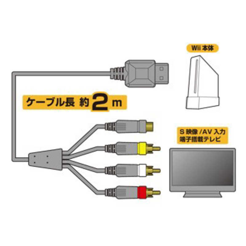 コロンバスサークル コロンバスサークル S＋AV端子ケーブル（Wii　U／Wii用）【Wii　U／Wii】  