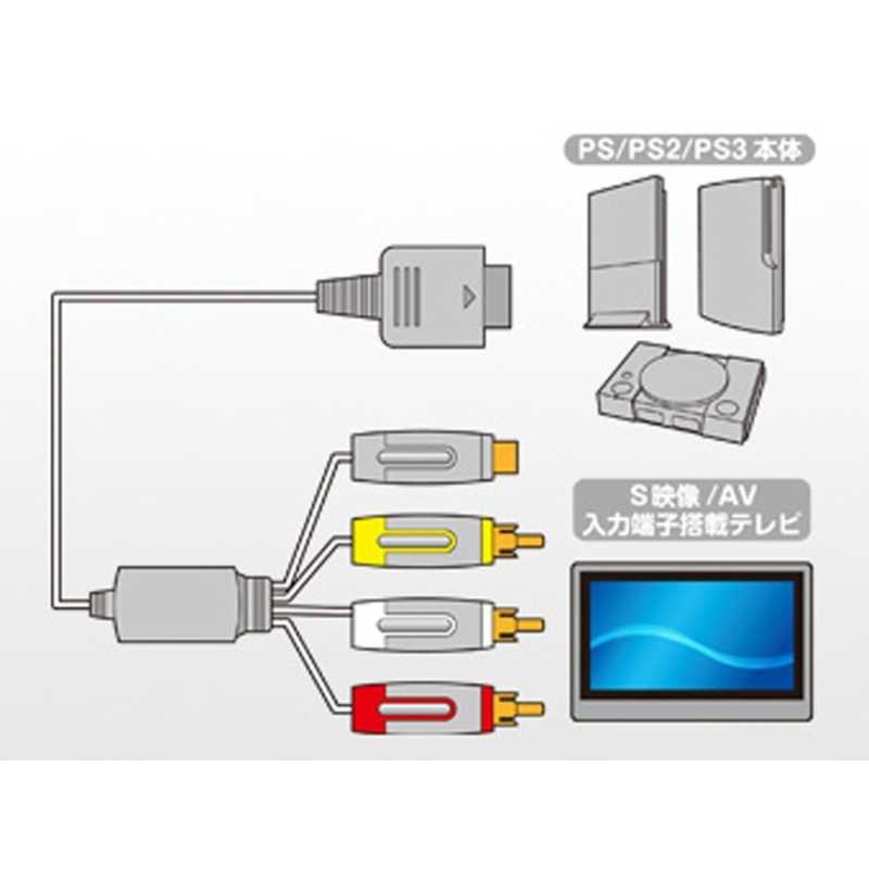 コロンバスサークル コロンバスサークル S＋AV端子ケーブル（PS3/PS2/PS用）  