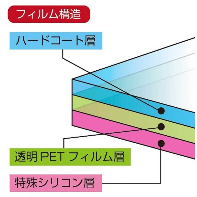 コロンバスサークル コロンバスサークル 背面保護フィルム 極 Switch用 ﾊｲﾒﾝﾎｺﾞﾌｨﾙﾑｷﾜﾐSWITCH ﾊｲﾒﾝﾎｺﾞﾌｨﾙﾑｷﾜﾐSWITCH