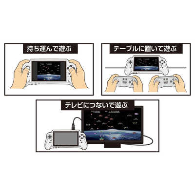 コロンバスサークル SFC用互換機 CC-16PHD-GR の通販 | カテゴリ