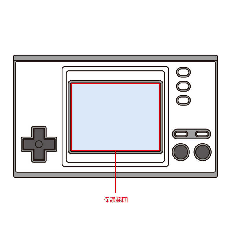 コロンバスサークル コロンバスサークル ブルーライト低減フィルム（GAME＆WATCH用） CC-GWMZB-CL CC-GWMZB-CL