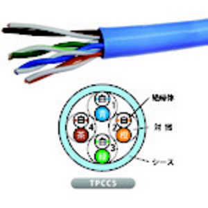 因幡電機産業 JAPPY Cat5e対応LANケーブル(300M入) TPCC505X4PSJB 因幡電機産業 JAPPY Cat5e対応LANケーブル(300M入) TPCC505X4PSJB
