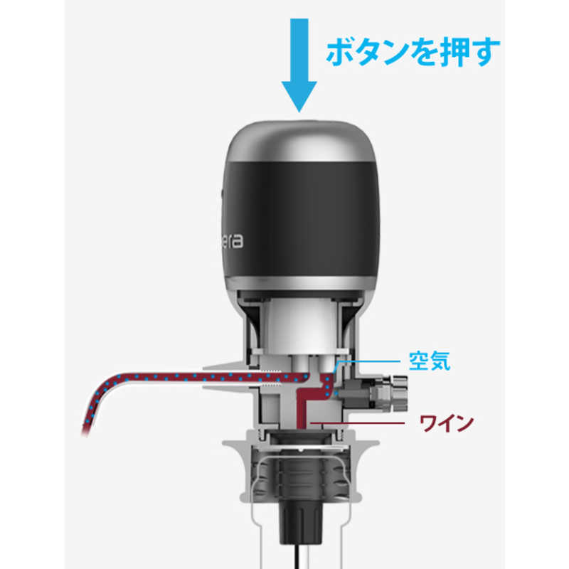 VINAERA VINAERA 【アウトレット】ビナエラ 電動ワインディスペンサー ボタンを押すだけでワインが一層おいしくなる VN-020 VN-020