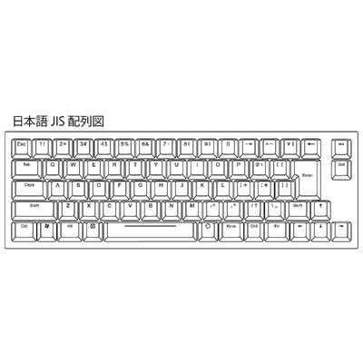ARCHISS AS-KBPD70/LRBKN　アーキス　キーボード　赤軸 ProgresTouch RETRO（日本語配列）- メカニカルキーボード