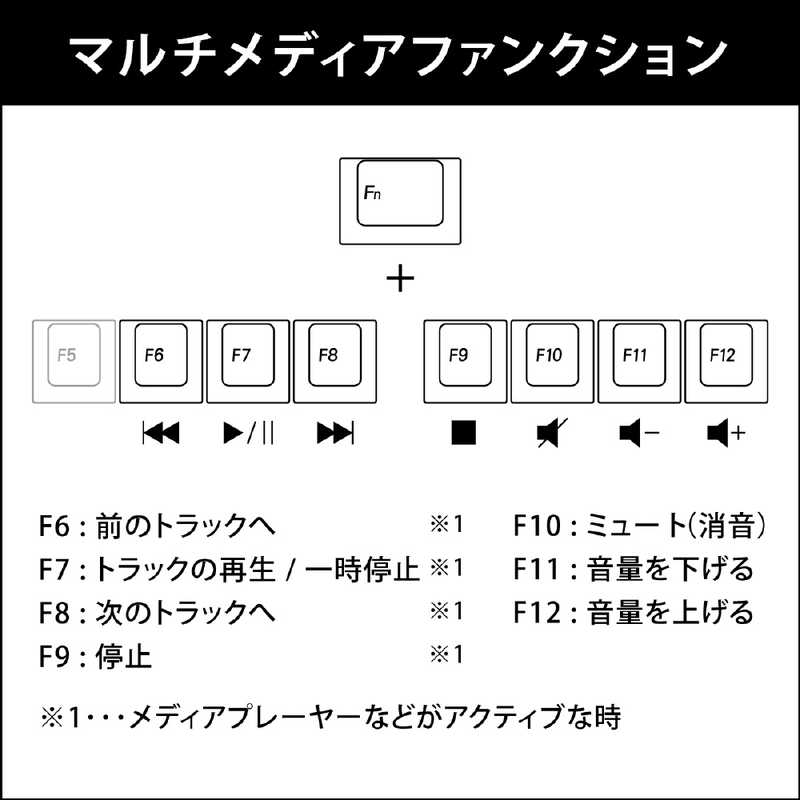 ARCHISS アーキス ARCHISS アーキス ゲーミングキーボード CHERRY MX スピードシルバー軸 Mestro2S 黒 [USB /有線] AS-KBM02/LSGBA 日本語JIS配列 AS-KBM02/LSGBA 日本語JIS配列