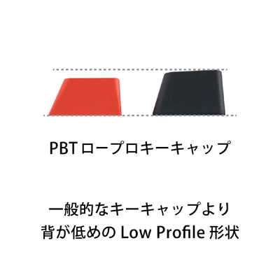 アーキサイト 交換用 PBTカラーアクセサリーキーキャップ ARCHISS ASCKPBS05N 黄Ctrl 赤Alt 昇華印字 1 5mm厚
