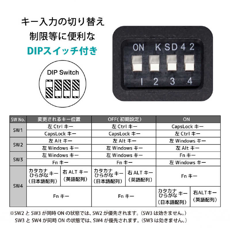 Archiss アーキス キーボード Cherry Mx 赤軸 英語配列 Usb 有線 As Kbq Lrgb の通販 カテゴリ パソコン 周辺機器 プリンター Archiss アーキス 家電通販のコジマネット 全品代引き手数料無料