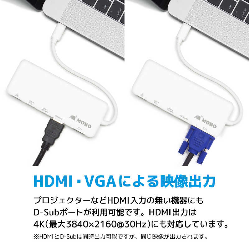 MOBO MOBO USB-C Travel Mini Dock(PD/USB-C Gen1x1USB-A 3.0x1VGAHDMI) Type-C PD3.0対応 AM-TMD01 MOBO ホワイト AM-TMD01 MOBO ホワイト