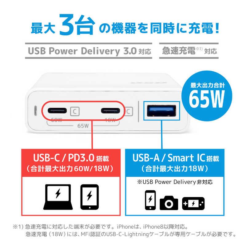 MOBO MOBO MOBO USB-C PD3.0対応 Dual USB-C Travel USB Charger 3ポートUSB ACアダプタ AM-PDC618A1 MOBO AM-PDC618A1 MOBO