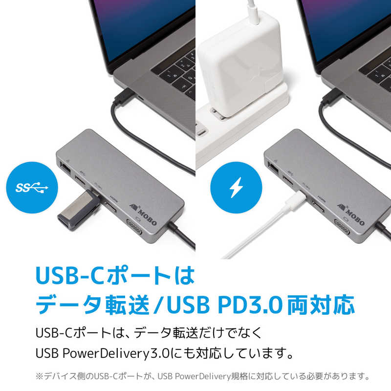 MOBO MOBO ドッキングステーション USB-C Travel Mini Dock2 スペースグレー  [USB Power Delivery対応] AMTMD02 AMTMD02