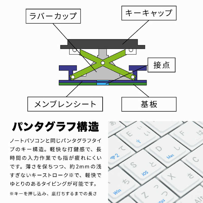 ARCHISS アーキス ARCHISS アーキス キーボード INTRO Mini BT 日本語JIS配列 ホワイト [有線・ワイヤレス /Bluetooth・USB (Type-C)] AS-PKMD85J-WHA AS-PKMD85J-WHA