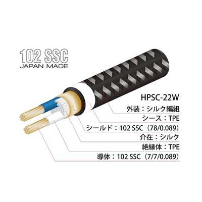 OYAIDE オヤイデ HPSC-35R 2.5m( 3.5ステレオミニ-RCAケーブル)