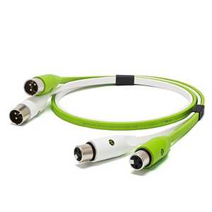 d+ XLR class B [3m]