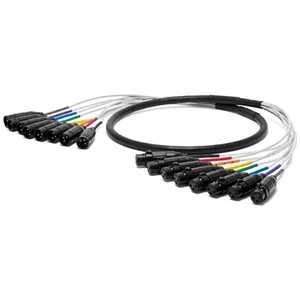オヤイデ電気 アナログ・デジタル両用8chマルチケーブル PA-08 XLR V2/1.5(受注生産商品) PA08XLRV215 オヤイデ電気 アナログ・デジタル両用8chマルチケーブル PA-08 XLR V2/1.5(受注生産商品) PA08XLRV215