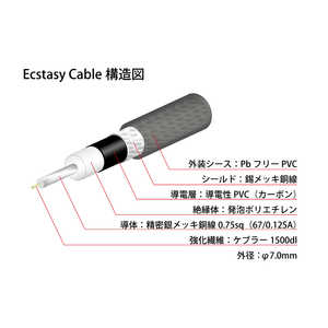 オヤイデ電気 ギター/ベースケーブル（ボビン巻） ECTASYCABLE50M