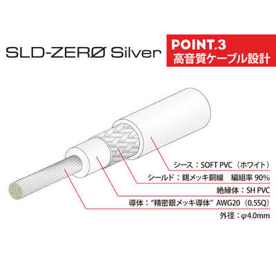 オヤイデ電気 ソルダーレスケーブルキット L6G+ の通販 - カテゴリ