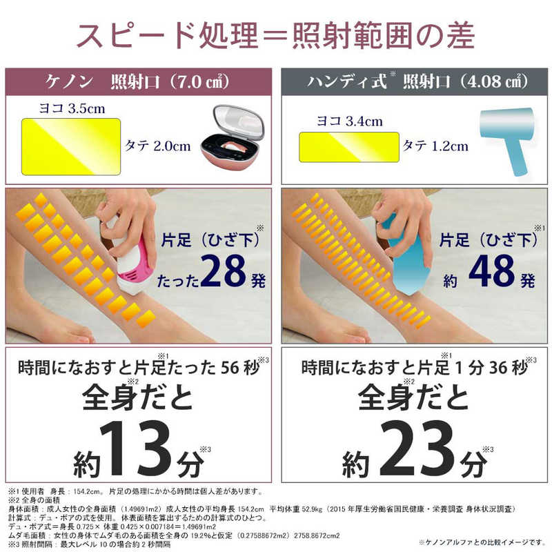 エムテック エムテック KE-NON(ケノン) ピンクゴールド(ローズ系) [フラッシュ式 /AC100V-240V] NIPL-2080-KEPG NIPL-2080-KEPG