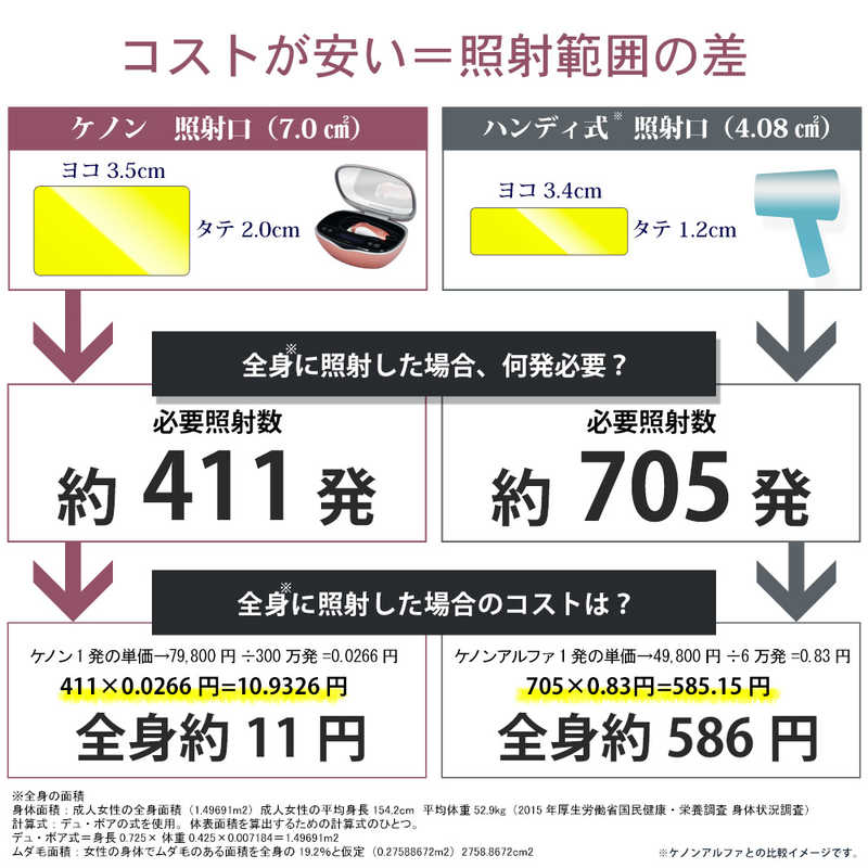 エムテック エムテック KE-NON(ケノン) ピンクゴールド(ローズ系) [フラッシュ式 /AC100V-240V] NIPL-2080-KEPG NIPL-2080-KEPG