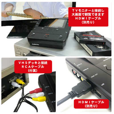 とうしょう CD/DVDダビングレコーダー 録画・録音かんたん録右ェ とうしょう CD/DVDダビングレコーダー 録画・録音かんたん録右ェ