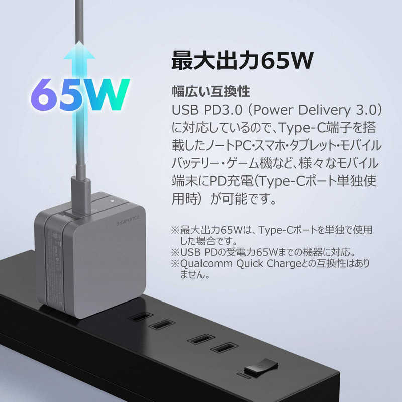 デジフォース デジフォース 65W USB GaN PD 急速充電器 Type-C/Type-A同時充電対応 D0035WH D0035WH