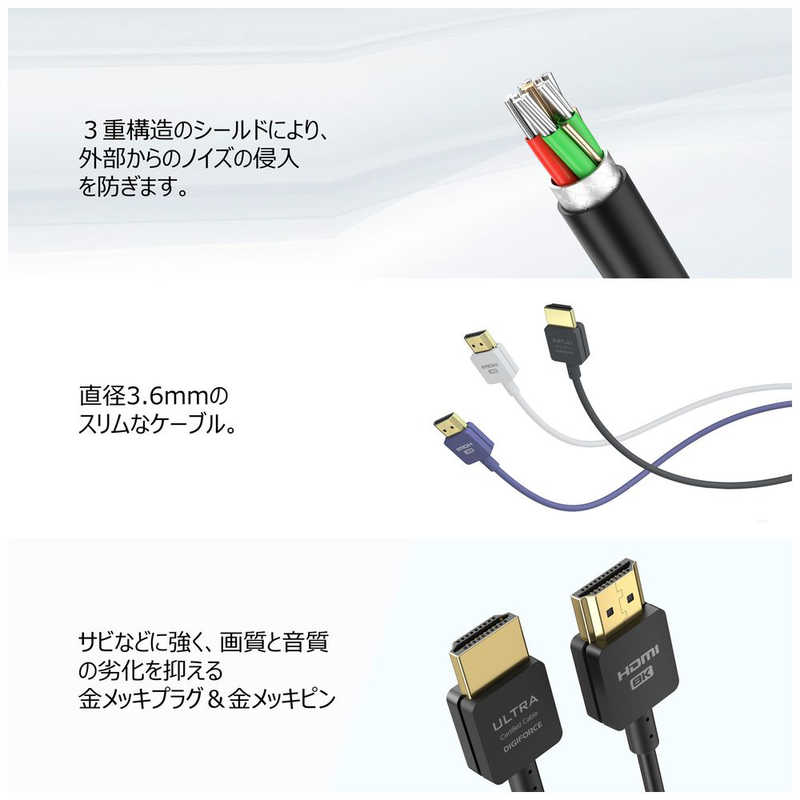 デジフォース デジフォース DF HDMI CABLE 1.8m ブラック D0057BK D0057BK