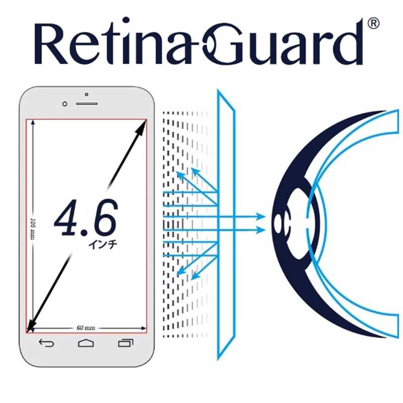 OTS OTS スマートフォン用[フリーサイズ4.6インチ]RetinaGuard o-455 o-455