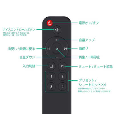 オーディオストリーマー Voice Remote付き WiiM Pro WiiM WiiM Pro with Voice Remote – エミライダイレクトストア