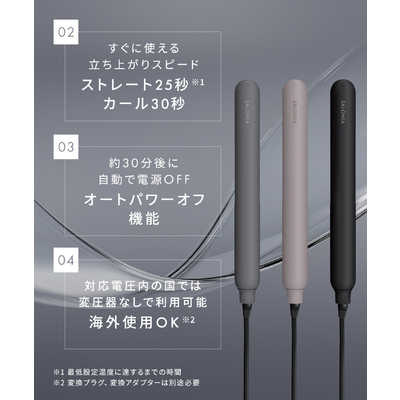 サロニア ストレートアイロン スムースシャイン 24mm 80℃～210℃ 海外