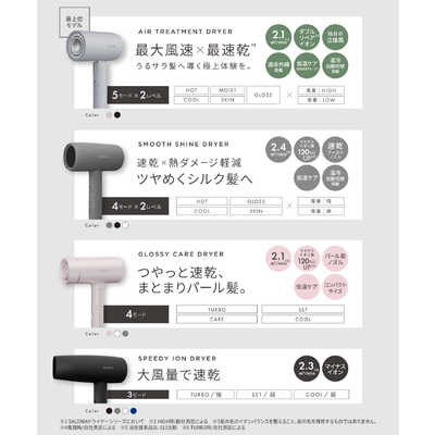 サロニア グロッシーケアドライヤー(ピンク) ピンク SAL23210PK の通販 サロニア グロッシーケアドライヤー(ピンク) ピンク SAL23210PK の通販