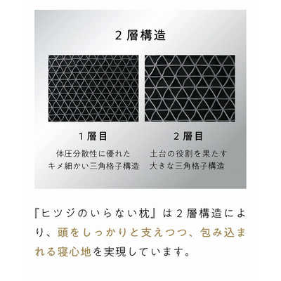 太陽 ヒツジのいらない枕 -至極- の通販 | カテゴリ：インテリア
