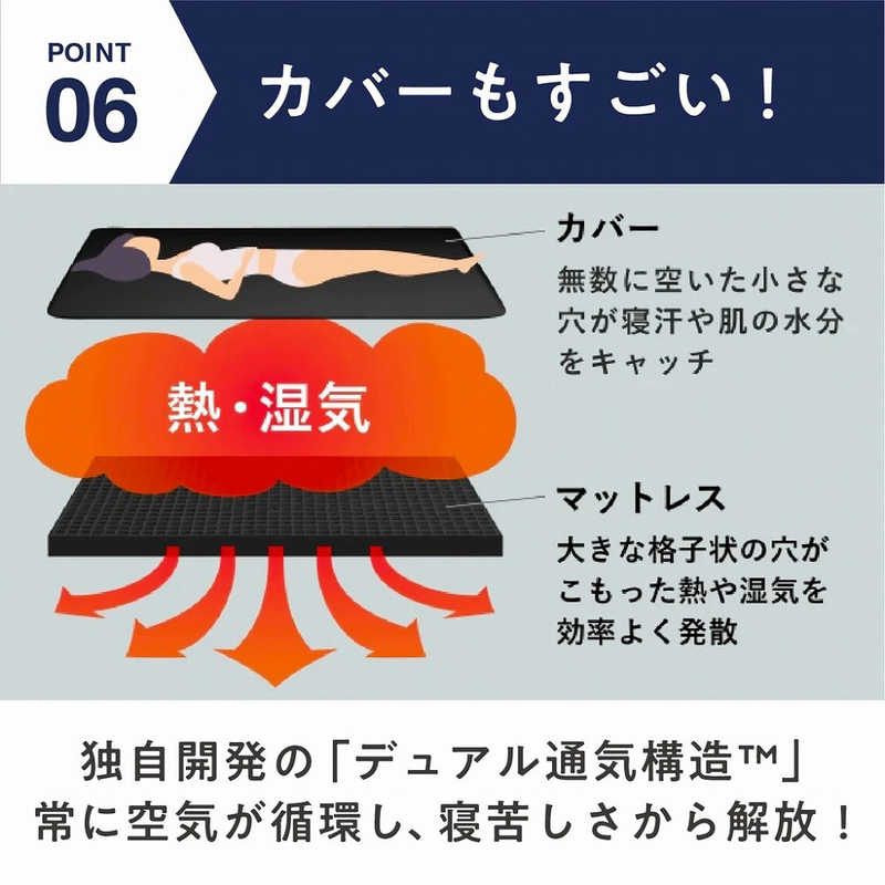太陽 太陽 ヒツジのいらないマットレス SLEEPER ブラック シングルサイズ HTM003SG HTM003SG