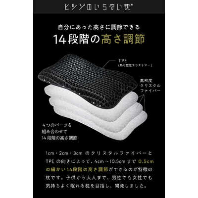 太陽 ヒツジのいらない枕 -調律- ブラック HTC001 の通販