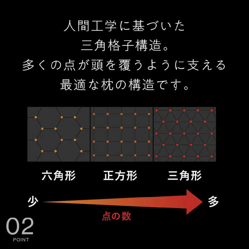 太陽 太陽 ヒツジのいらない枕 プレミアムブラックレーベル HTP-002 HTP-002