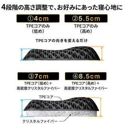太陽 ヒツジのいらない枕 -Fit- [ テンセル枕カバー ホワイト